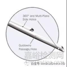 長期血液透析導(dǎo)管技術(shù)特點