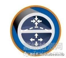 長期血液透析導(dǎo)管技術(shù)特點