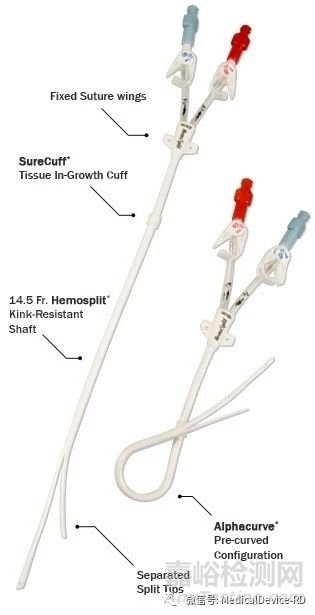 長期血液透析導(dǎo)管技術(shù)特點