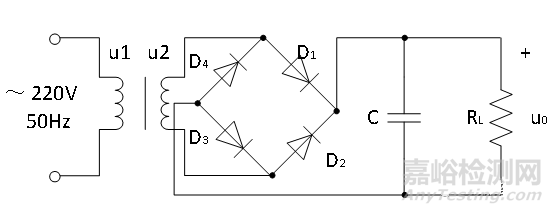 某型霧化器傳導(dǎo)騷擾（CE）電磁兼容整改案例分析