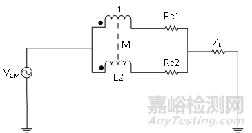 某型霧化器傳導(dǎo)騷擾（CE）電磁兼容整改案例分析