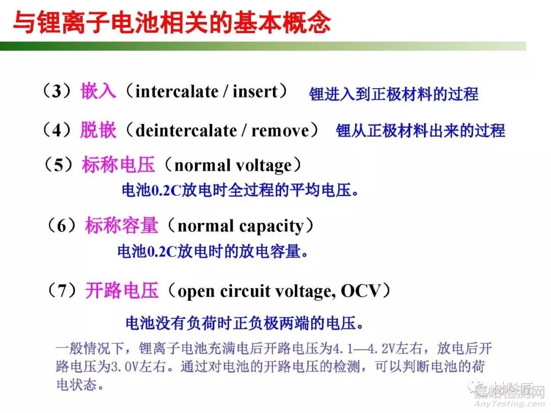 鋰離子電池產(chǎn)生及相關(guān)專(zhuān)業(yè)術(shù)語(yǔ)簡(jiǎn)介