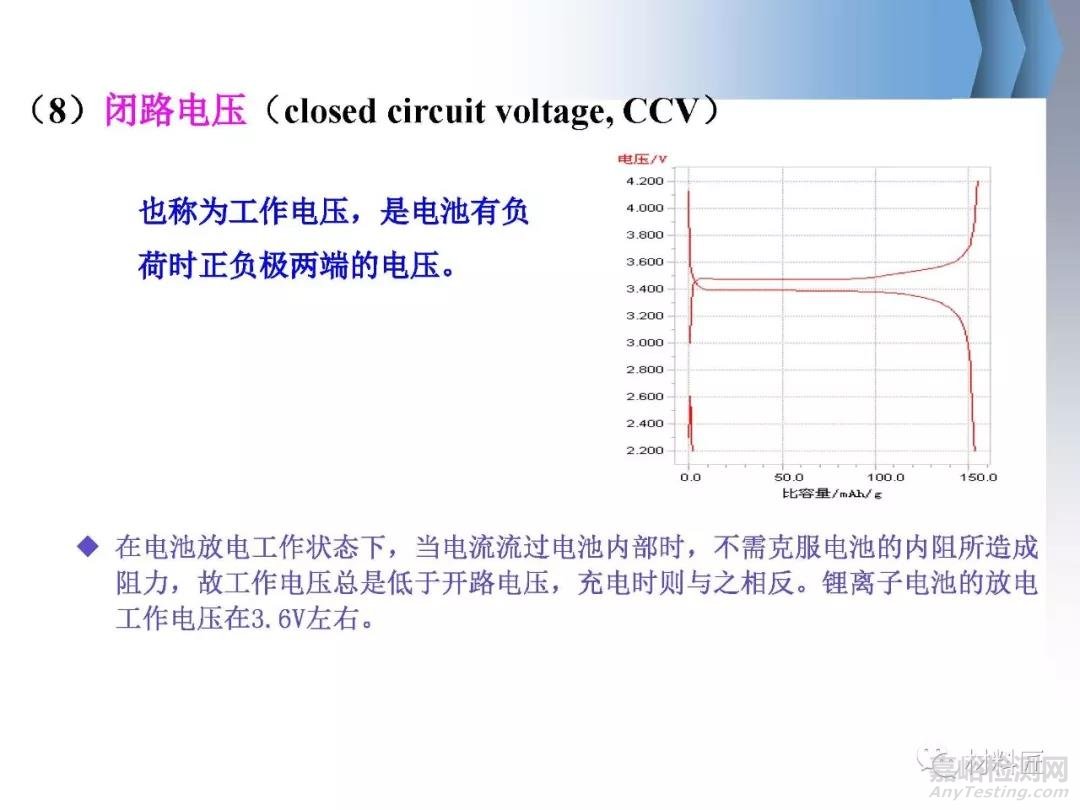 鋰離子電池產(chǎn)生及相關(guān)專(zhuān)業(yè)術(shù)語(yǔ)簡(jiǎn)介