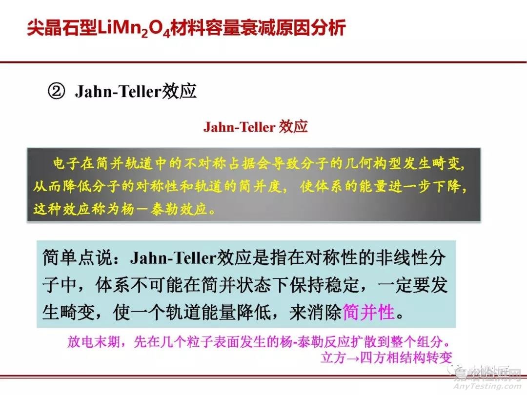 鋰離子電池正極材料錳酸鋰制備方法