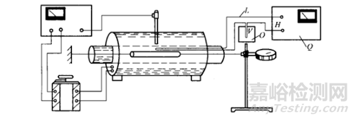 如何使用膨脹儀來檢測金屬膨脹系數(shù)