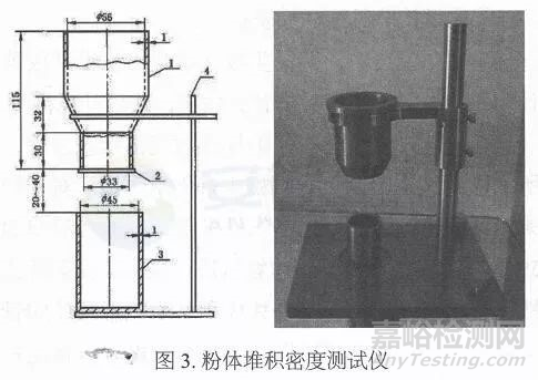 粉末涂料的密度檢測方法