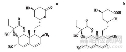 粉末X-射線衍射法測(cè)定辛伐他汀片中晶型Ⅰ的含量