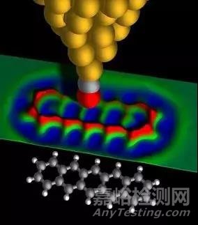 原子力顯微鏡制樣流程及應(yīng)用