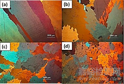 金屬材料的晶粒細(xì)化方法 