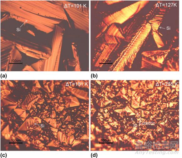 金屬材料的晶粒細(xì)化方法 