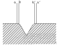 熱噴涂涂層硬度的測定方法
