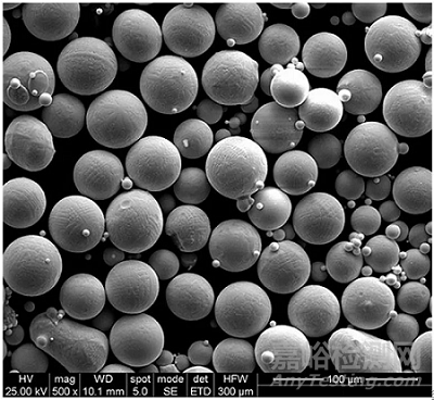 金屬3D打印粉末主要參數(shù)及測定方法