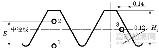 風(fēng)能發(fā)電機(jī)組上高強(qiáng)度螺栓的常見失效形式