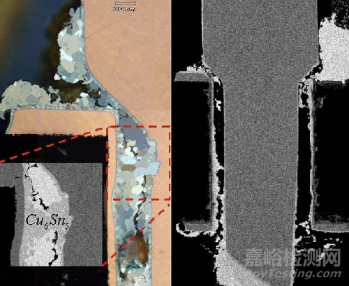 溫度沖擊與開關(guān)循環(huán)試驗(yàn)對(duì)比