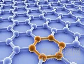 你應(yīng)該知道的碳材料科學(xué)基礎(chǔ)