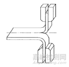 防水材料撕裂性能測(cè)試方法
