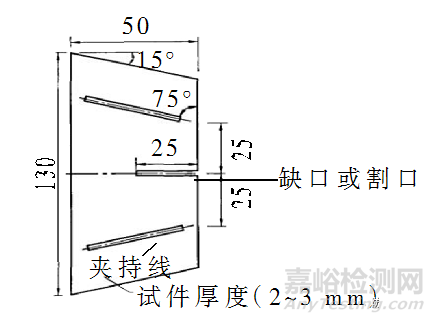 防水材料撕裂性能測(cè)試方法