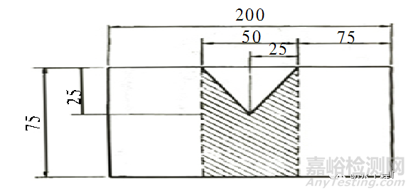 防水材料撕裂性能測(cè)試方法