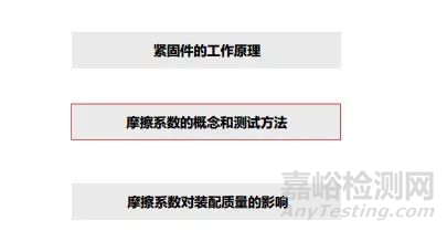 緊固件摩擦系數(shù)的測定及常見問題解答