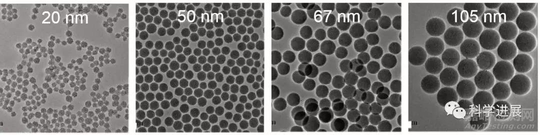 納米氧化硅的制備表征案例分析