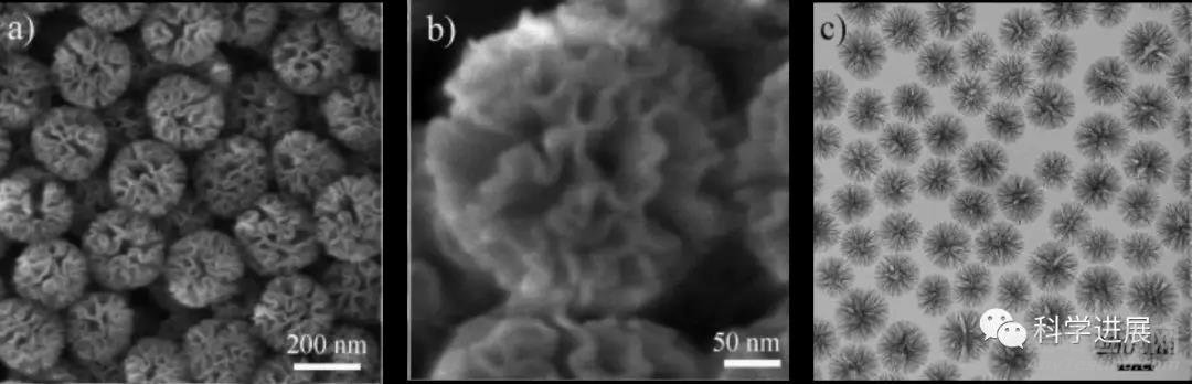 納米氧化硅的制備表征案例分析