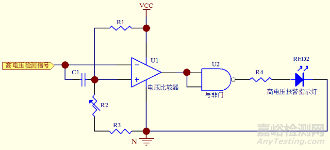 電子組件的失效定位及失效分析方法