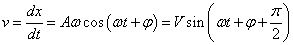 轉(zhuǎn)動(dòng)機(jī)械各種振動(dòng)單位之間的關(guān)系與區(qū)別