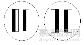 熱噴涂涂層結(jié)構(gòu)的金相檢測(cè)方法