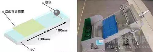 24種模切材料測試方法大全