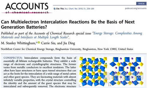 2019年諾貝爾化學獎/物理獎/生理學或醫(yī)學獎全部揭曉