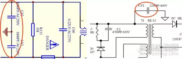 電磁兼容整改技術(shù)探討
