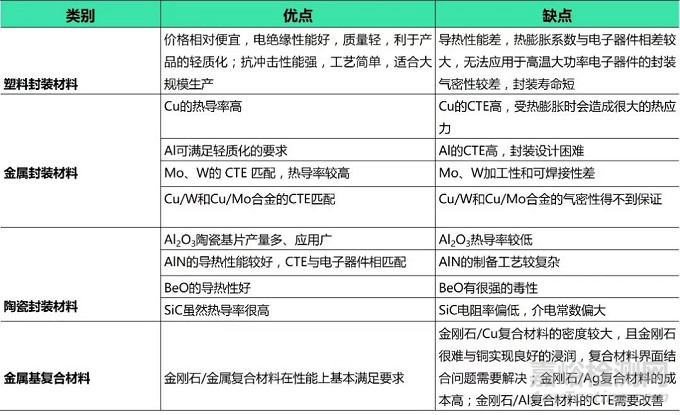 金剛石的主要性能與特點(diǎn)
