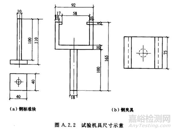 碳纖維材料正拉粘結(jié)強(qiáng)度測(cè)試方法