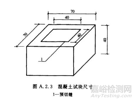 碳纖維材料正拉粘結(jié)強(qiáng)度測(cè)試方法