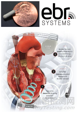 盤(pán)點(diǎn)2019年十大FDA突破性醫(yī)療器械