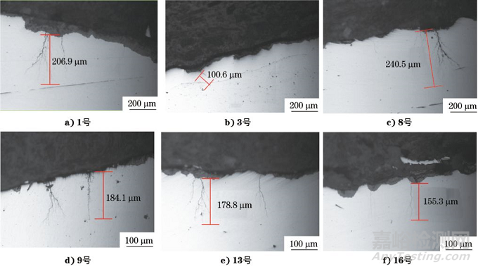 BZ102井S13Cr110鋼油管裂紋失效分析