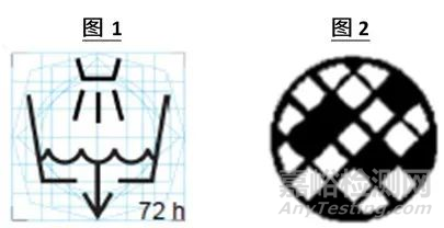 加濕器產(chǎn)品標(biāo)準(zhǔn)EN 60335-2-98更新