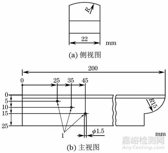 薄壁鋼部件相控陣檢測國際標準14大方面全解讀