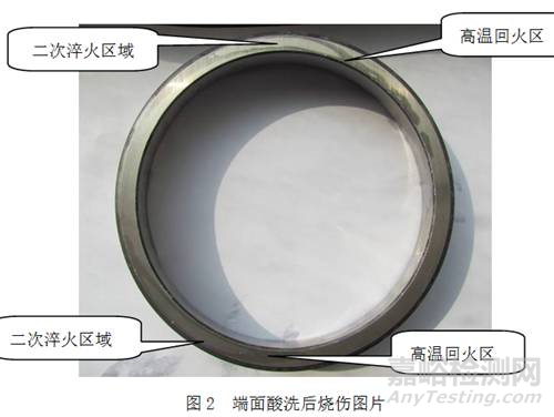 軸承套圈磨削變形失效分析案例