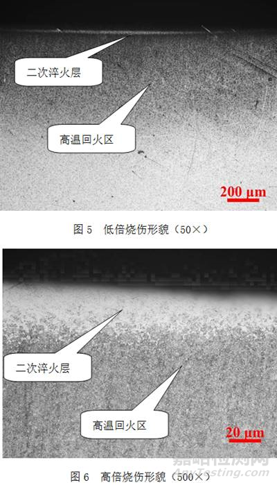 軸承套圈磨削變形失效分析案例