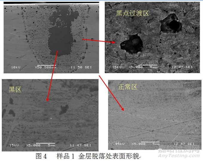 鎂合金手機(jī)外殼組裝鍍金層色斑分析