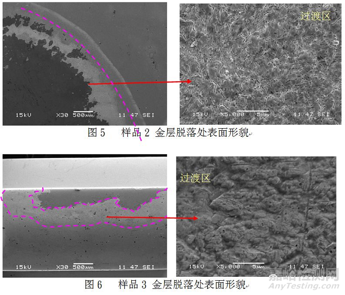 鎂合金手機(jī)外殼組裝鍍金層色斑分析
