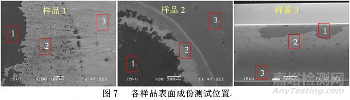 鎂合金手機(jī)外殼組裝鍍金層色斑分析