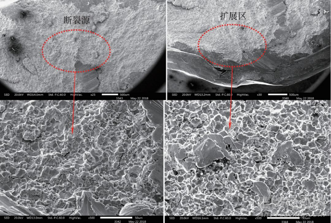 螺栓氫脆斷裂的失效分析案例