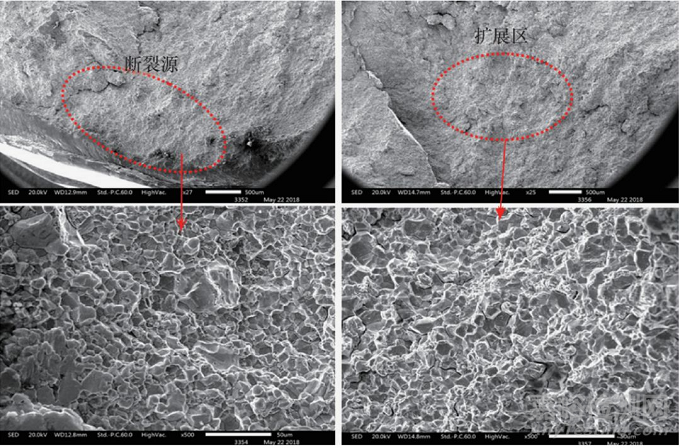 螺栓氫脆斷裂的失效分析案例