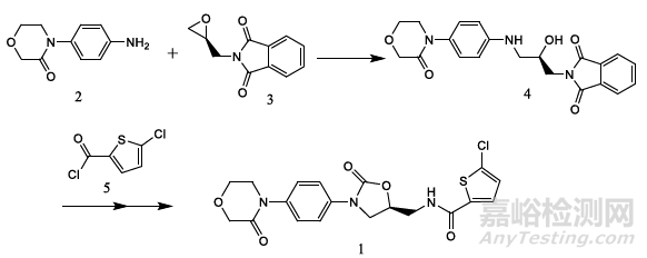 藥物中芳香胺類基因毒雜質(zhì)的檢測方法與案例分享