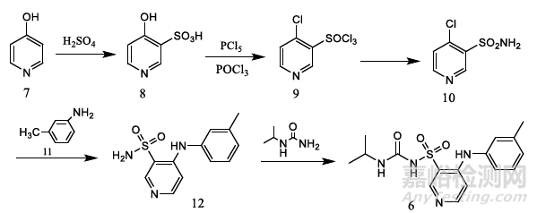 藥物中芳香胺類基因毒雜質(zhì)的檢測方法與案例分享