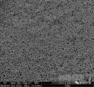 淺析激光選區(qū)熔化增材制造專用粉末應(yīng)具備的特性