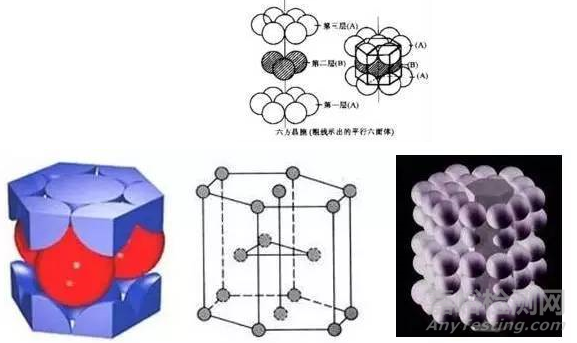 金屬學(xué)和熱處理知識(shí)大全