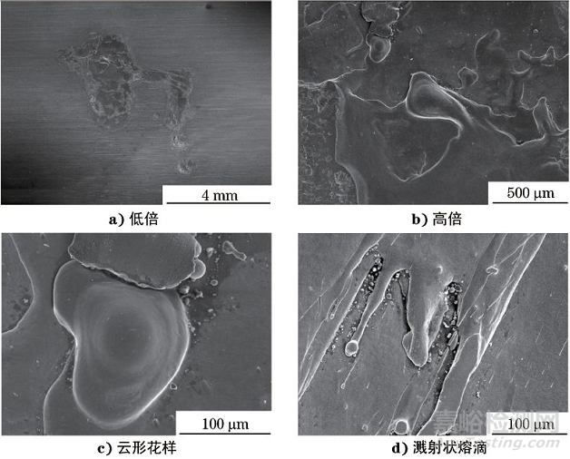 20CrNi2Mo鋼制齒輪表面點坑狀缺陷產(chǎn)生原因分析